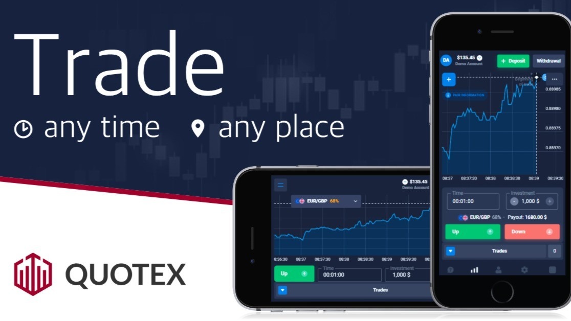 Quotex Review 2025: Is This Binary Options Broker Legit or a Scam?